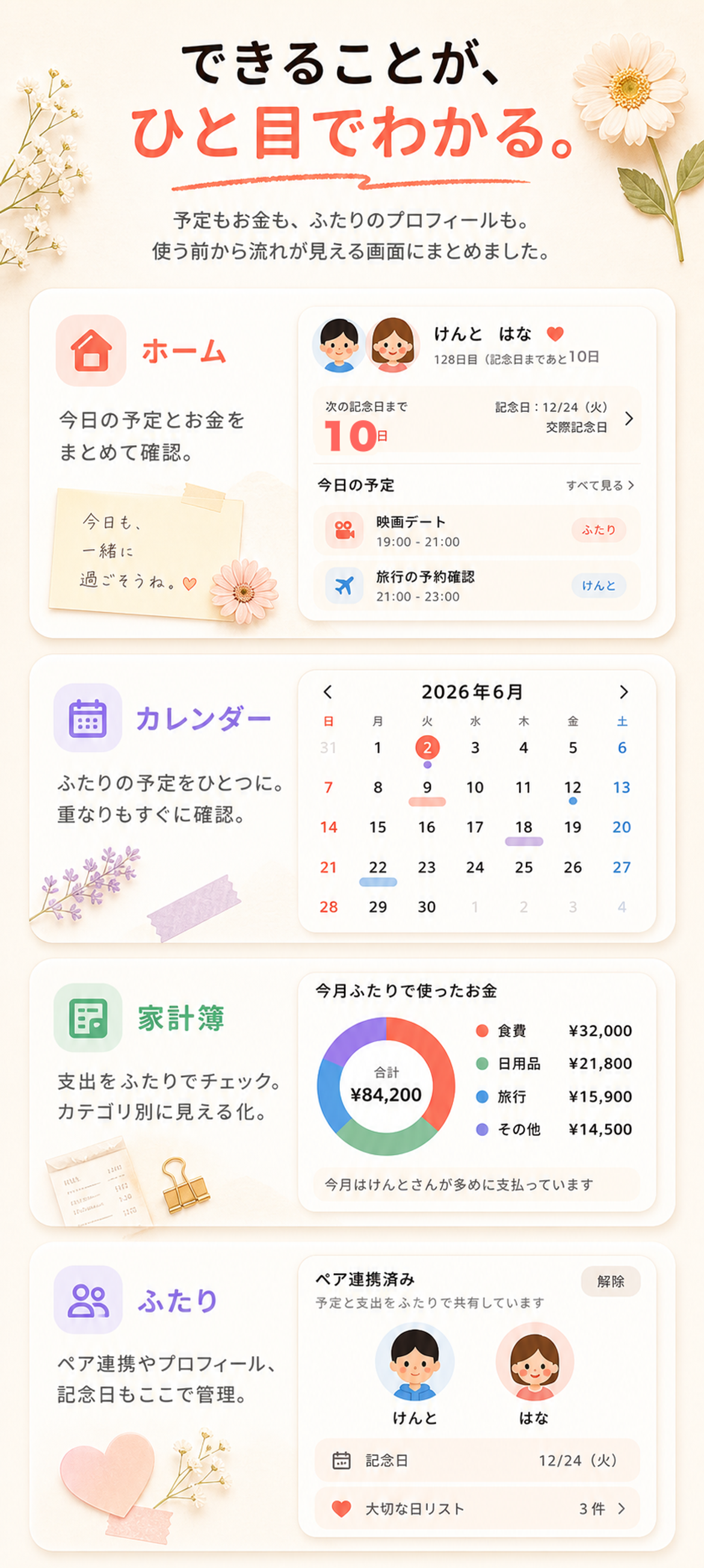 ほのぼのlifeでできること。ホーム、カレンダー、家計簿、ふたりの機能紹介。