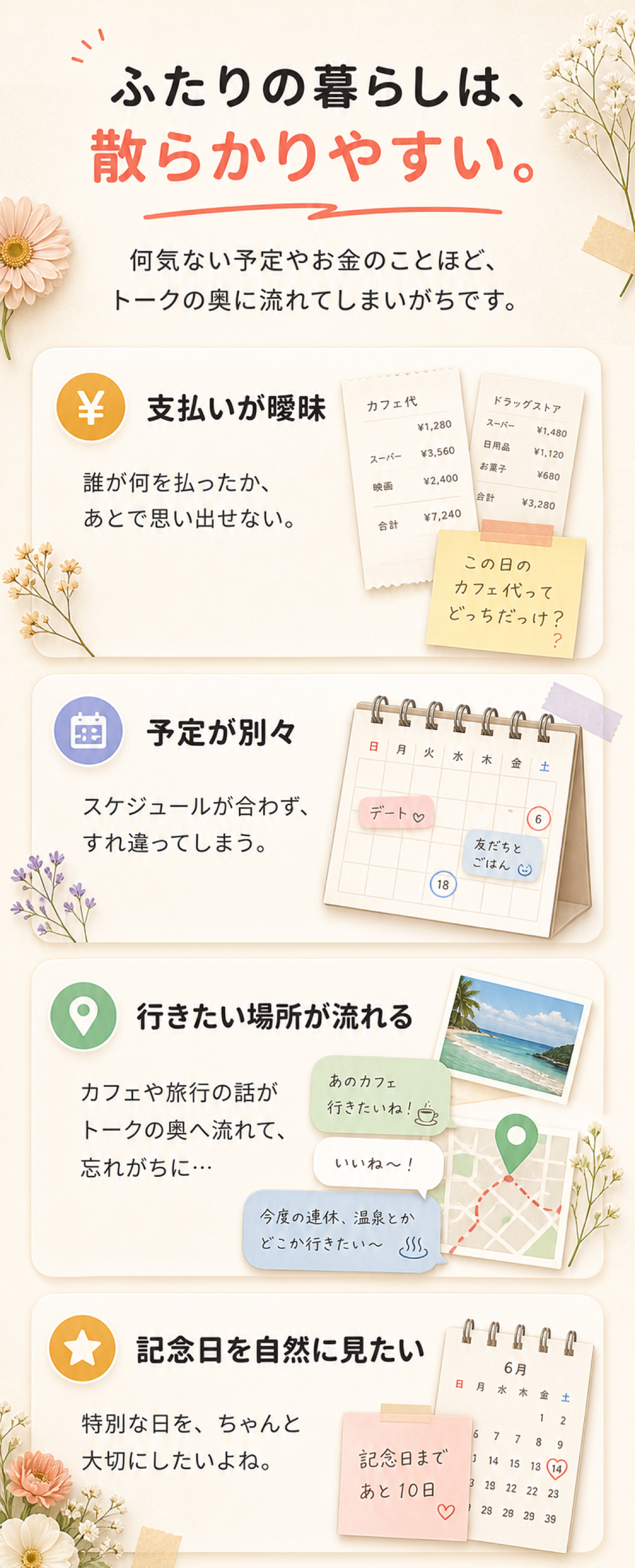 ふたりの暮らしは散らかりやすい。支払い、予定、行きたい場所、記念日の悩み。