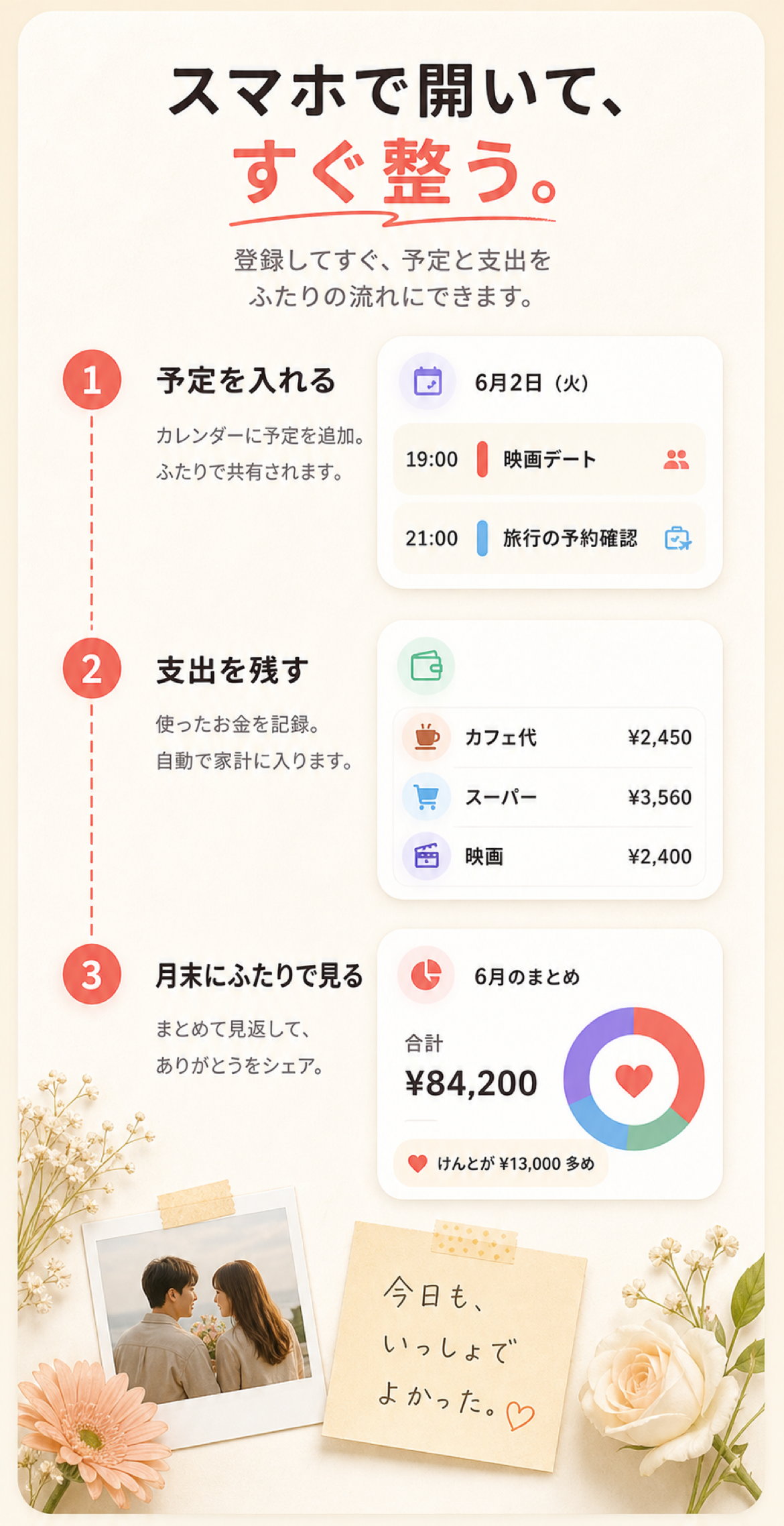 スマホで開いてすぐ整う。予定を入れる、支出を残す、月末にふたりで見る。