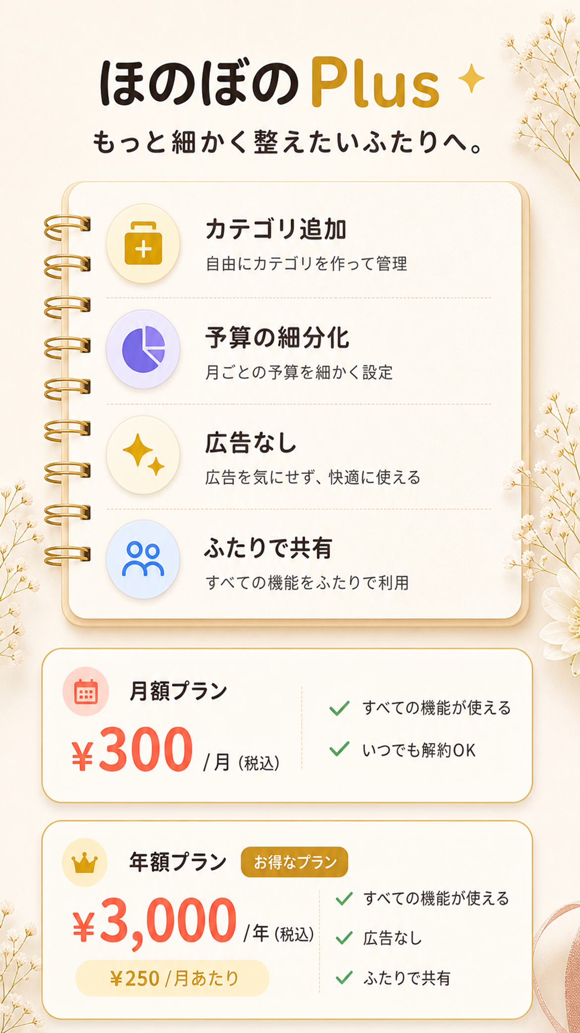 ほのぼのPlus。月額300円、年額3000円。カテゴリ追加、予算の細分化、広告なし、ふたりで共有。