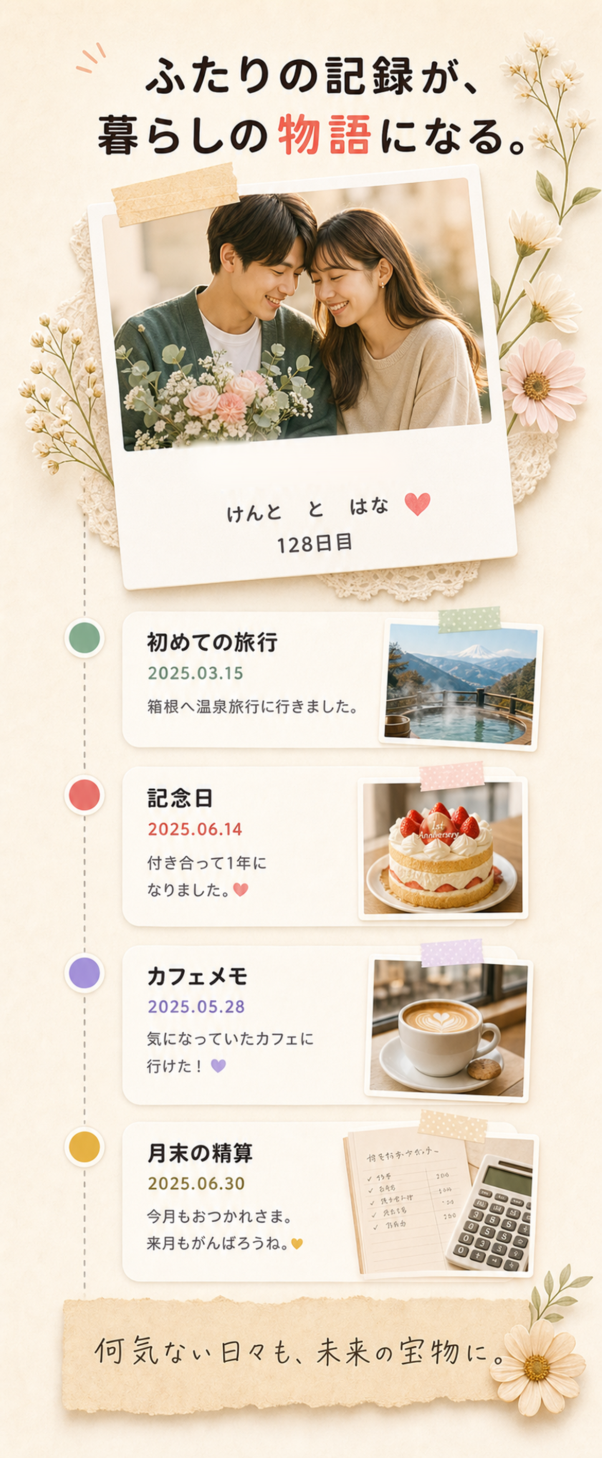 ふたりの記録が暮らしの物語になる。ほのぼのちゃんのストーリー。